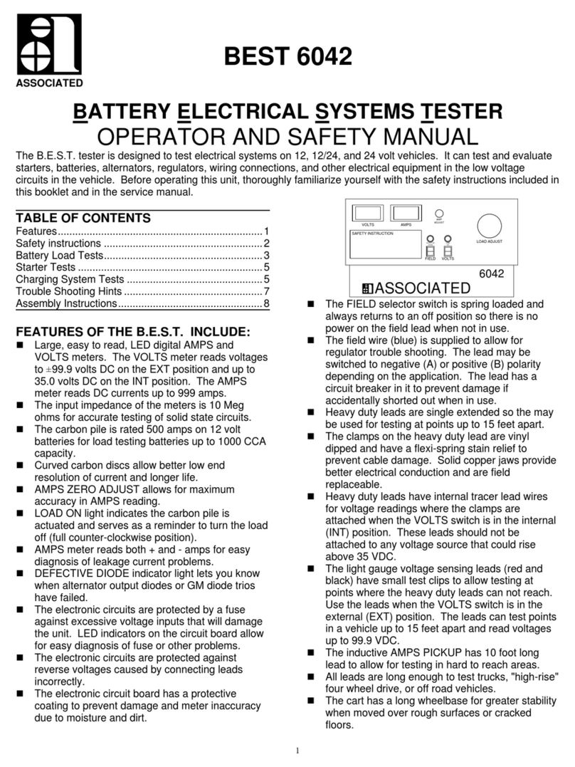 Associated BEST 6042 Owner/operator and safety manual