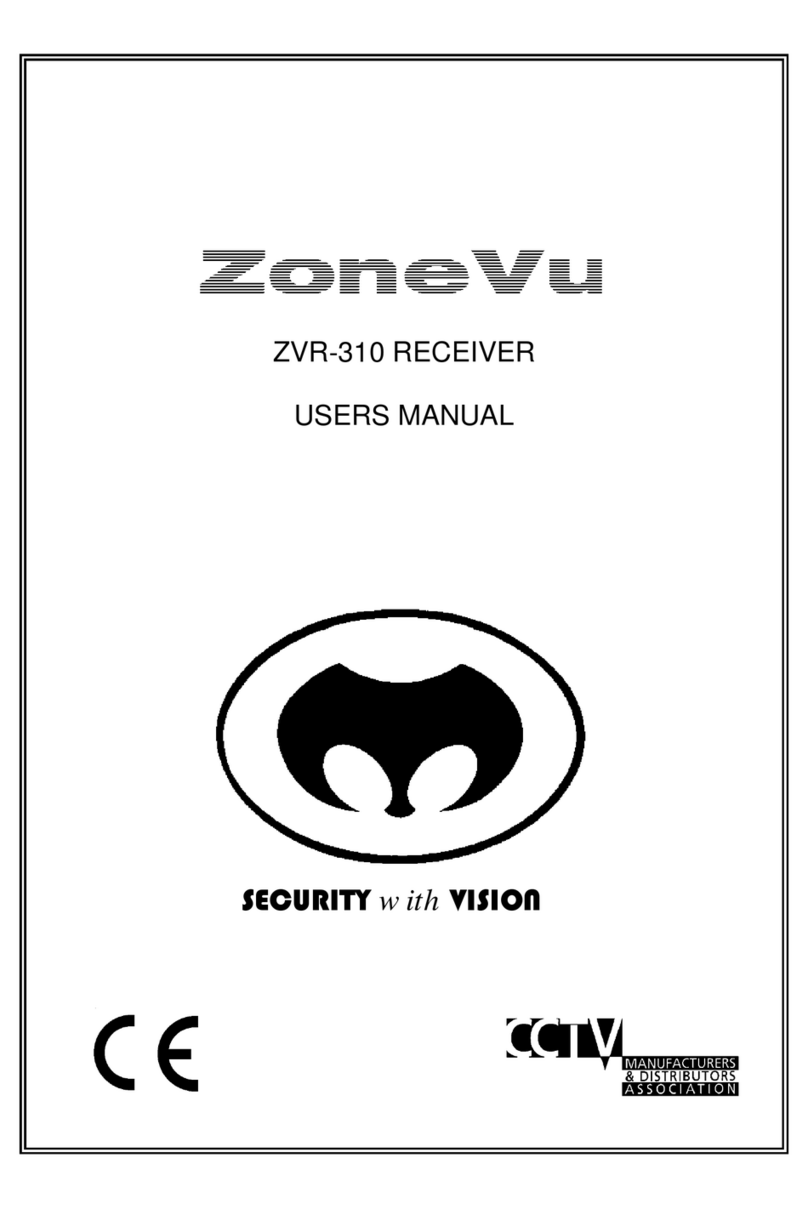 ZoneVu ZVR-310 user manual
