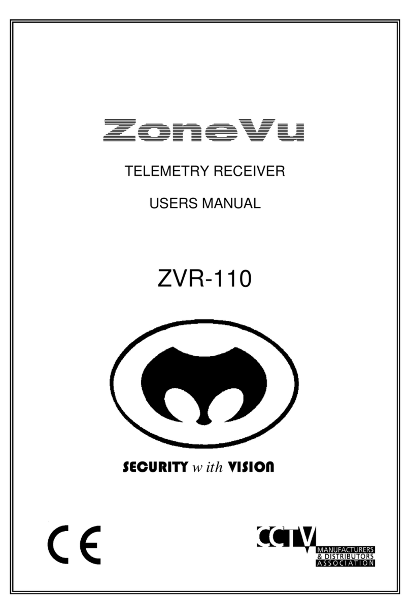 ZoneVu ZVR-110 User manual