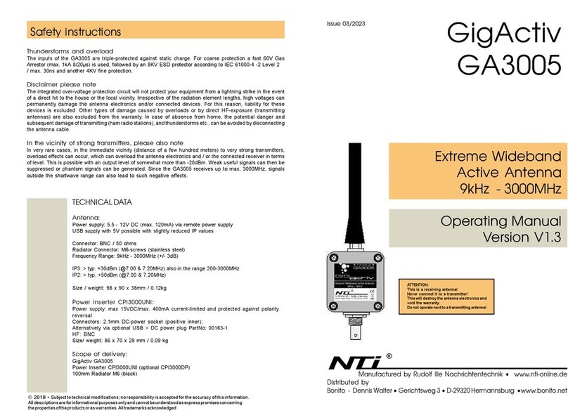 NTI GigActiv GA3005 operating manual