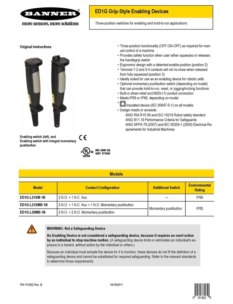 Banner ED1G User manual