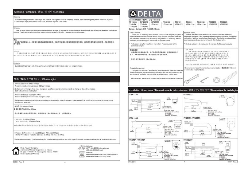 Delta RP19895 User manual