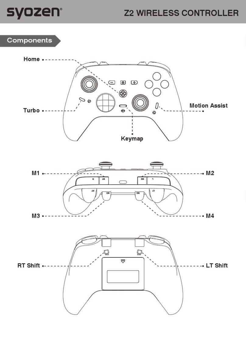 syozen Z2 quick start guide