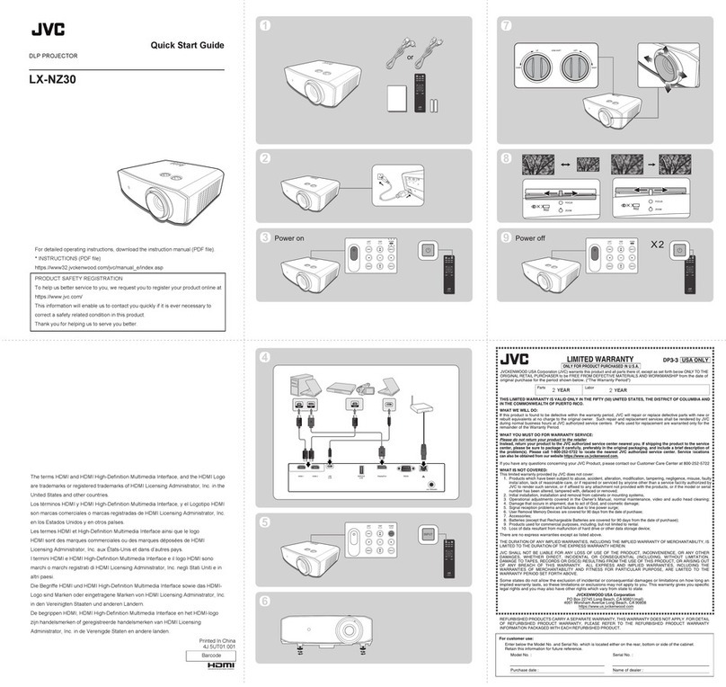 JVC LX-NZ30 User manual JVC LX-NZ30 User manual