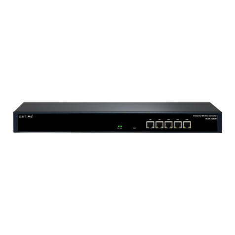 AirLive WLAN-64GM User manual
