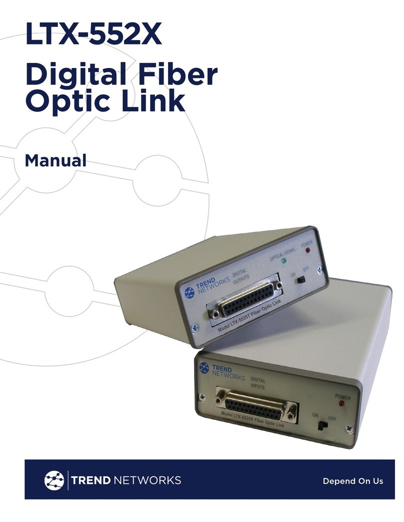 TREND NETWORKS LTX-5520 manual