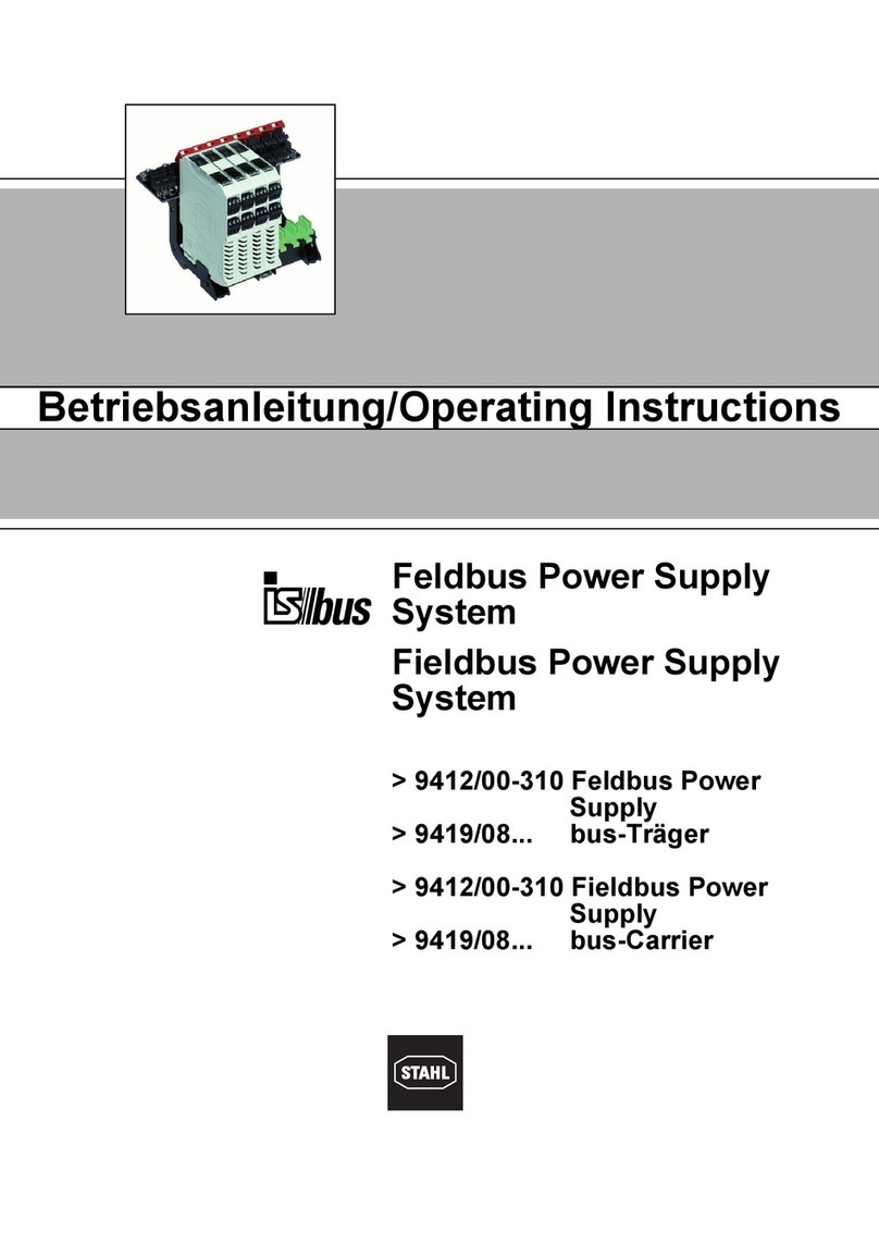 Stahl isbus 9419/08 Series operating instructions