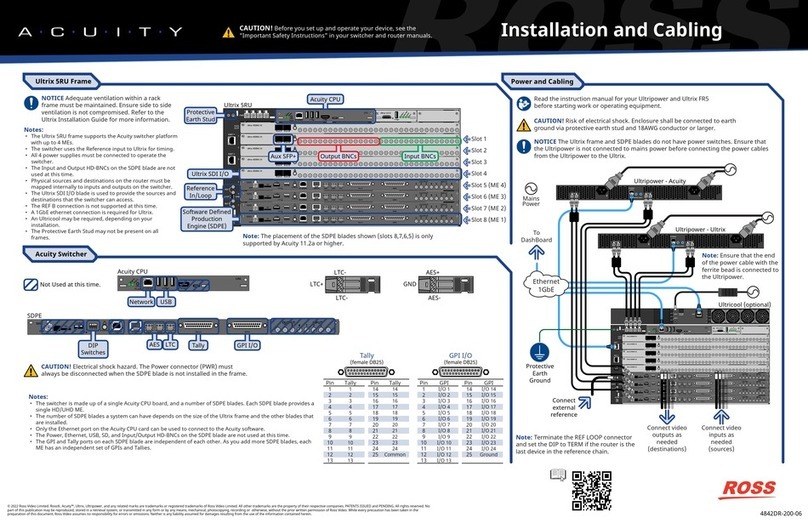 Ross Ultrix Acuity Installation and cabling guide