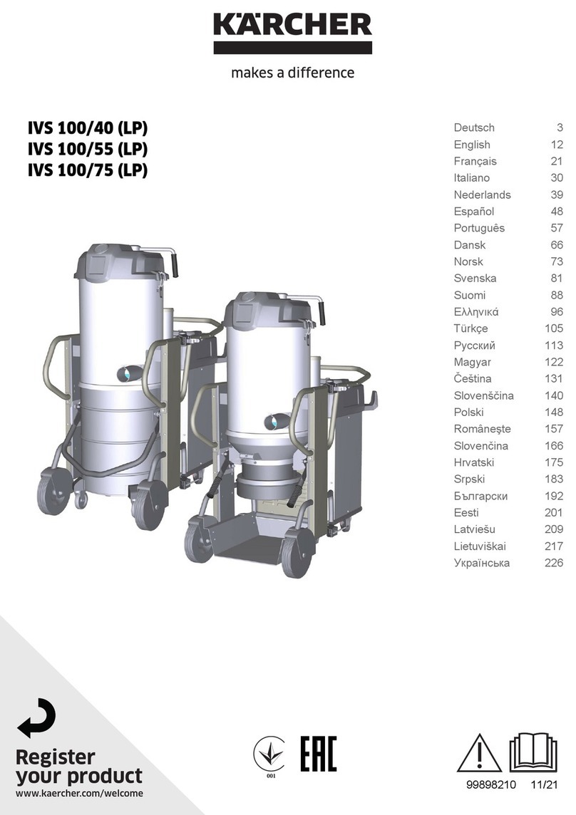 Kärcher IVS 100/40 User manual