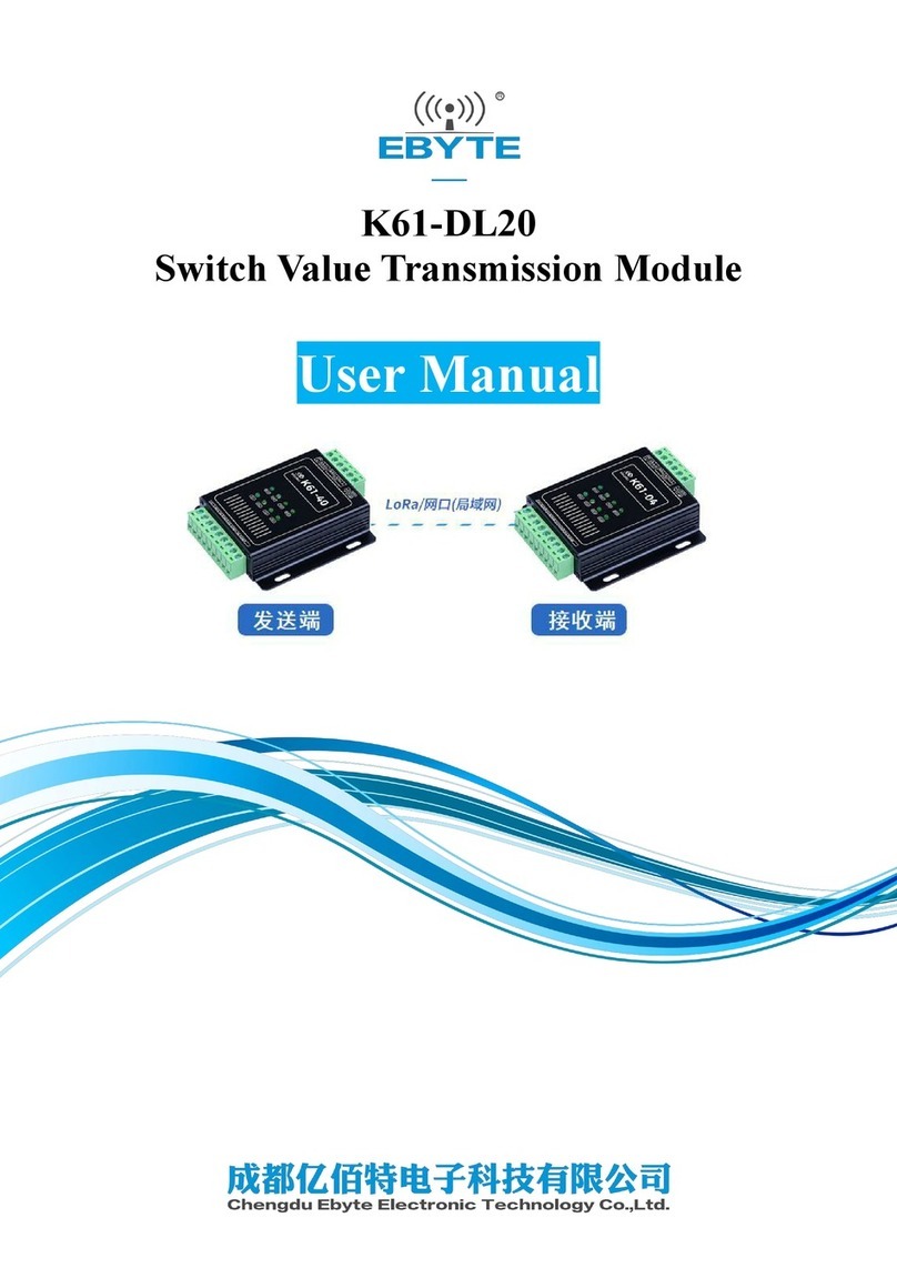 Ebyte K61-DL20 user manual