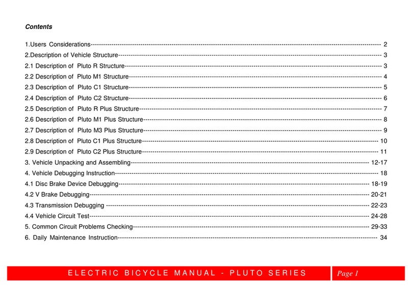 RBSM PLUTO Series manual