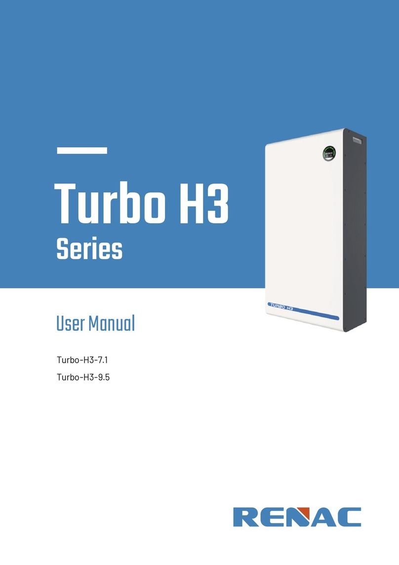 Renac Turbo H3 Series User manual