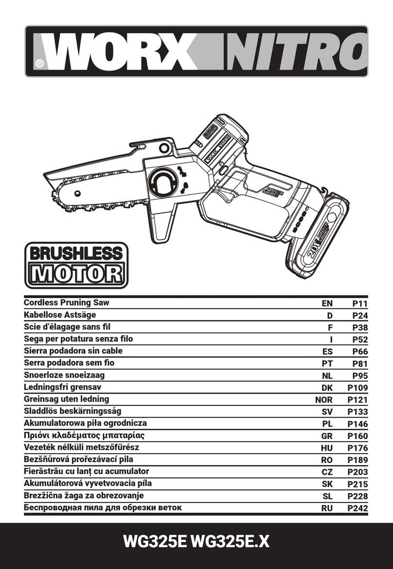 Worx Nitro WG325E Series Original instructions