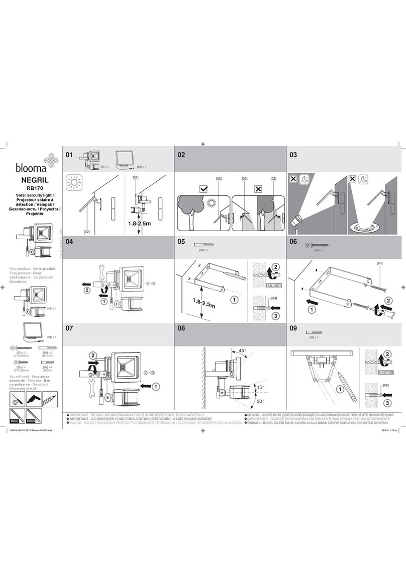 Blooma NEGRIL RB170 instructions