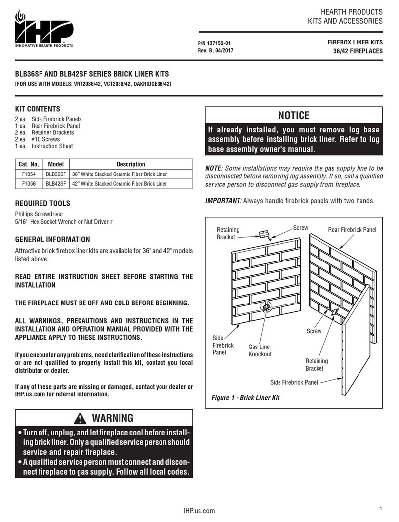 IHP BLB36SF Series User manual