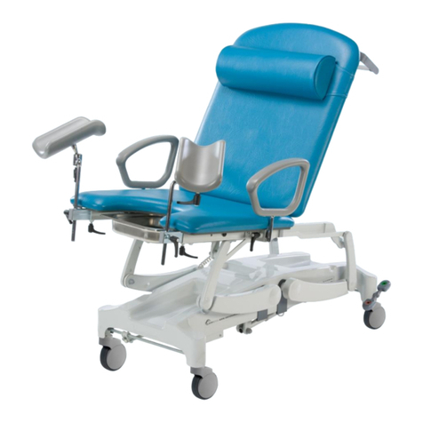 Seers Medical CLINNOVA Gynae Pro Instructions for use