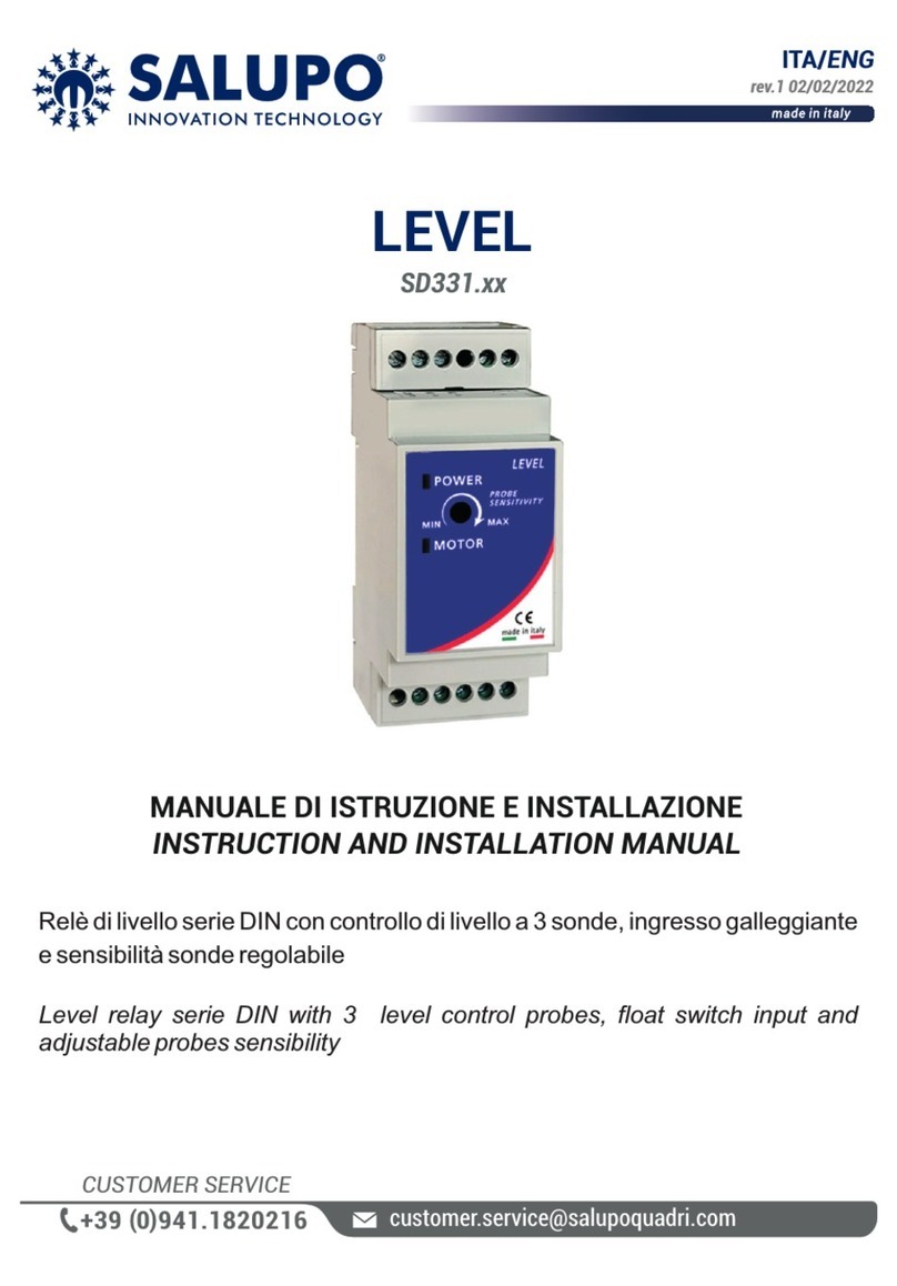 SALUPO LEVEL Series Instruction and installation manual