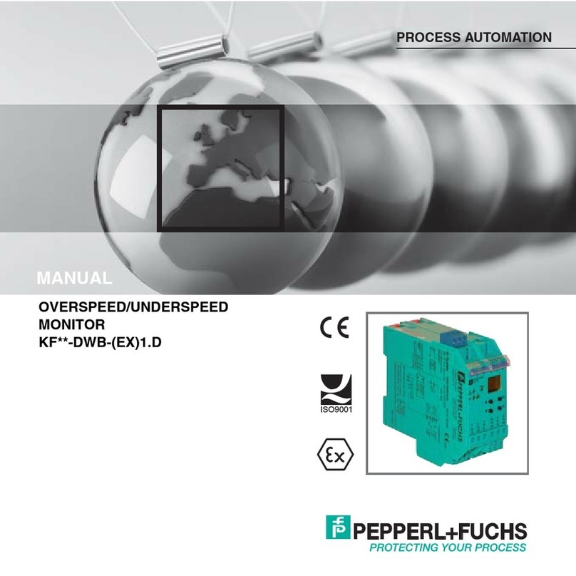 Pepperl+Fuchs KF DWB-1.D Series User manual