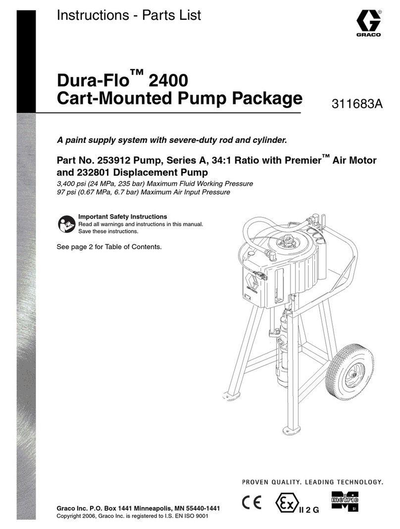Graco Dura-Flo 2400 Datasheet