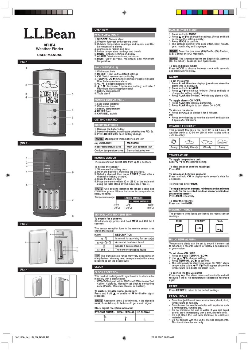 L.L.Bean 0FHF4 user manual