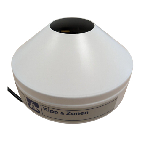 Kipp & Zonen CV 2 User manual