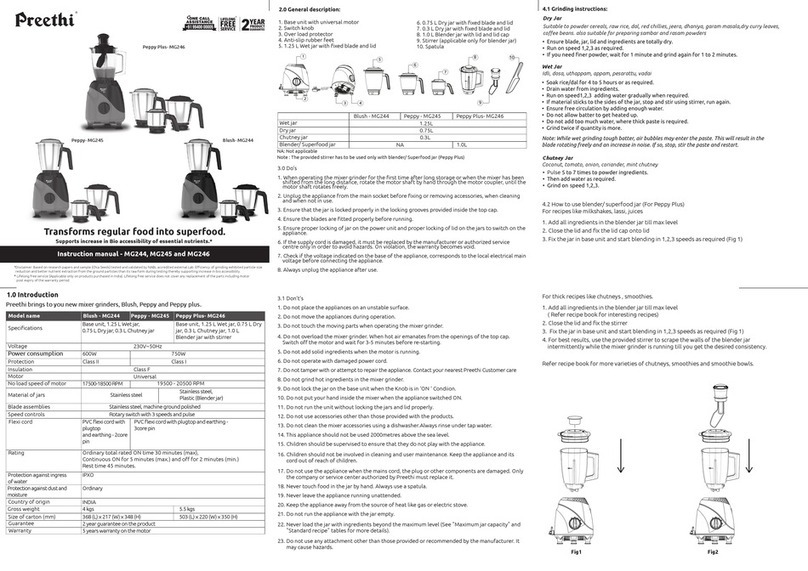 Preethi Peppy Plus MG246 instruction manual