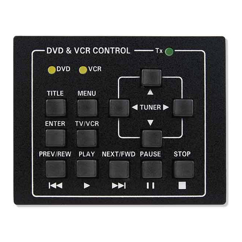 Extron electronics IRCM-DVplus User manual Extron electronics IRCM-DVplus User manual