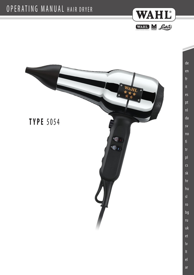 Wahl 5054 operating manual