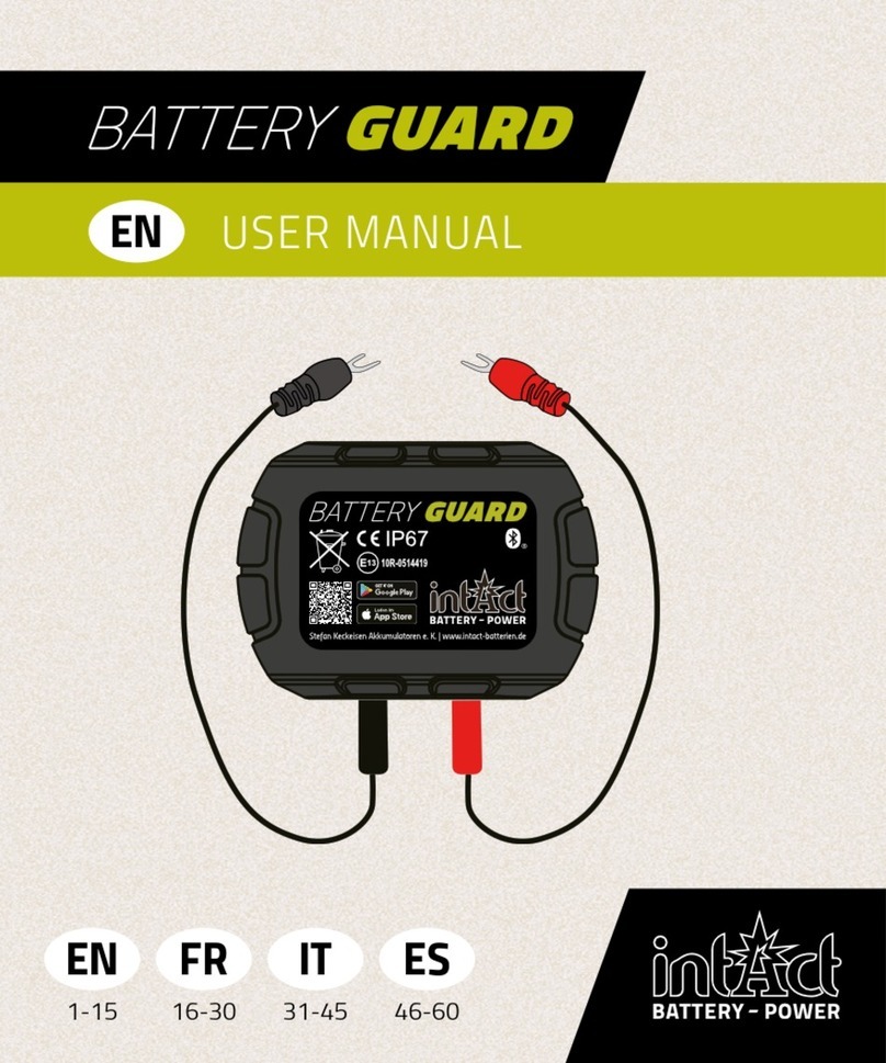 Intact BATTERY GUARD user manual