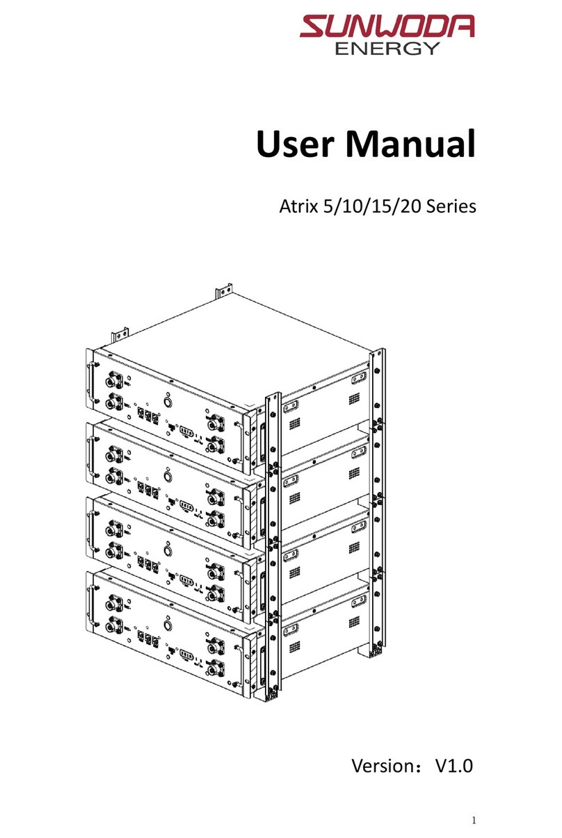 Sunwoda Atrix 5 Series user manual Sunwoda Atrix 5 Series user manual