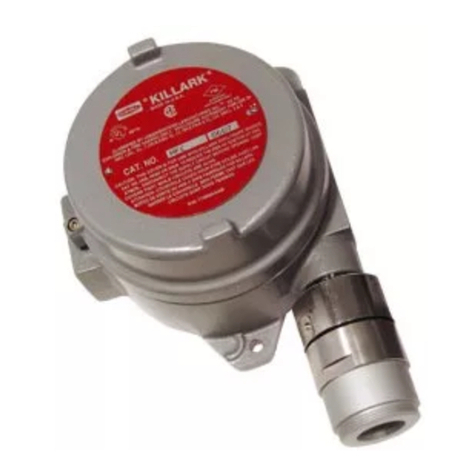 Itm 65-2391RK Operator's manual