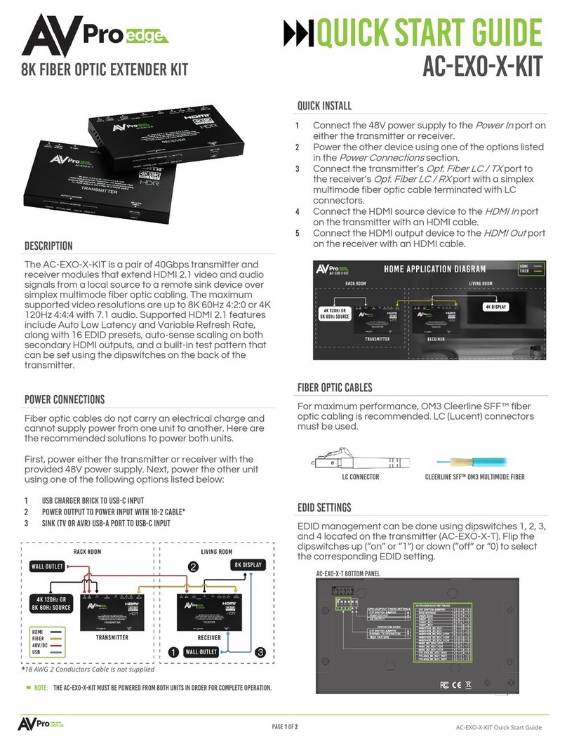 AVPro Edge AC-EXO-X-KIT User manual