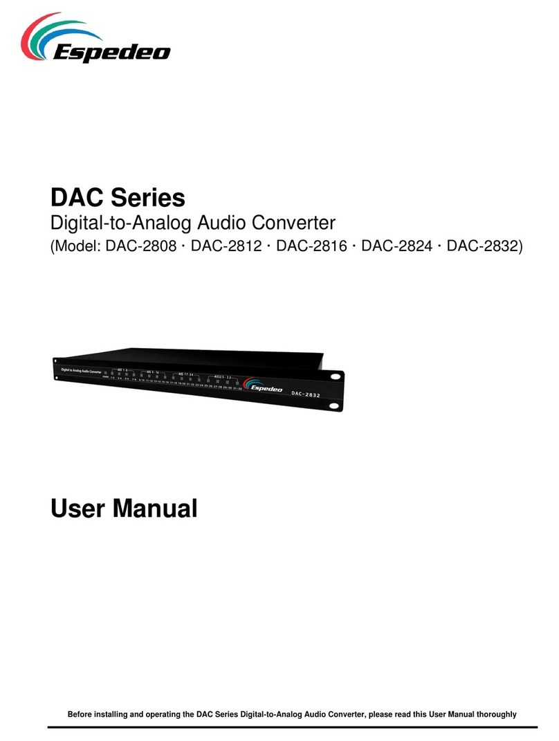 Espedeo DAC Series user manual