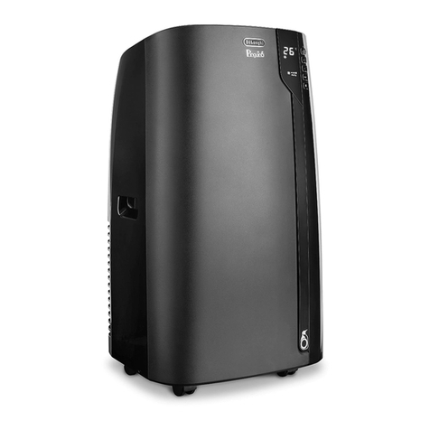 DeLonghi EX Series User manual