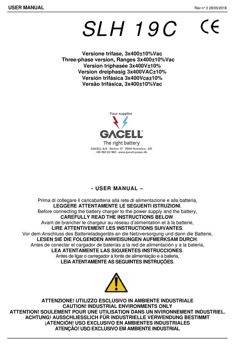 Gacell SLH 19C User manual Gacell SLH 19C User manual