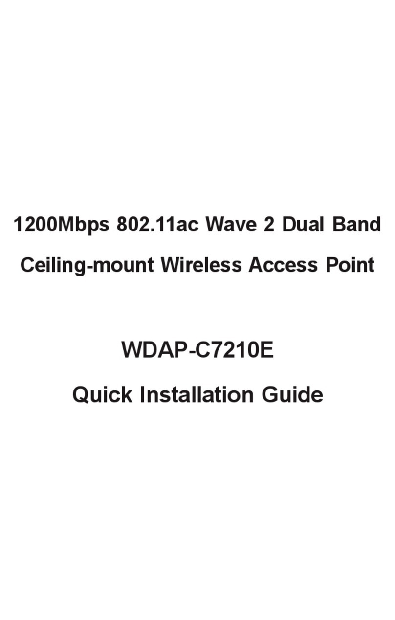 Planet Networking & Communication WDAP-C7210E User manual
