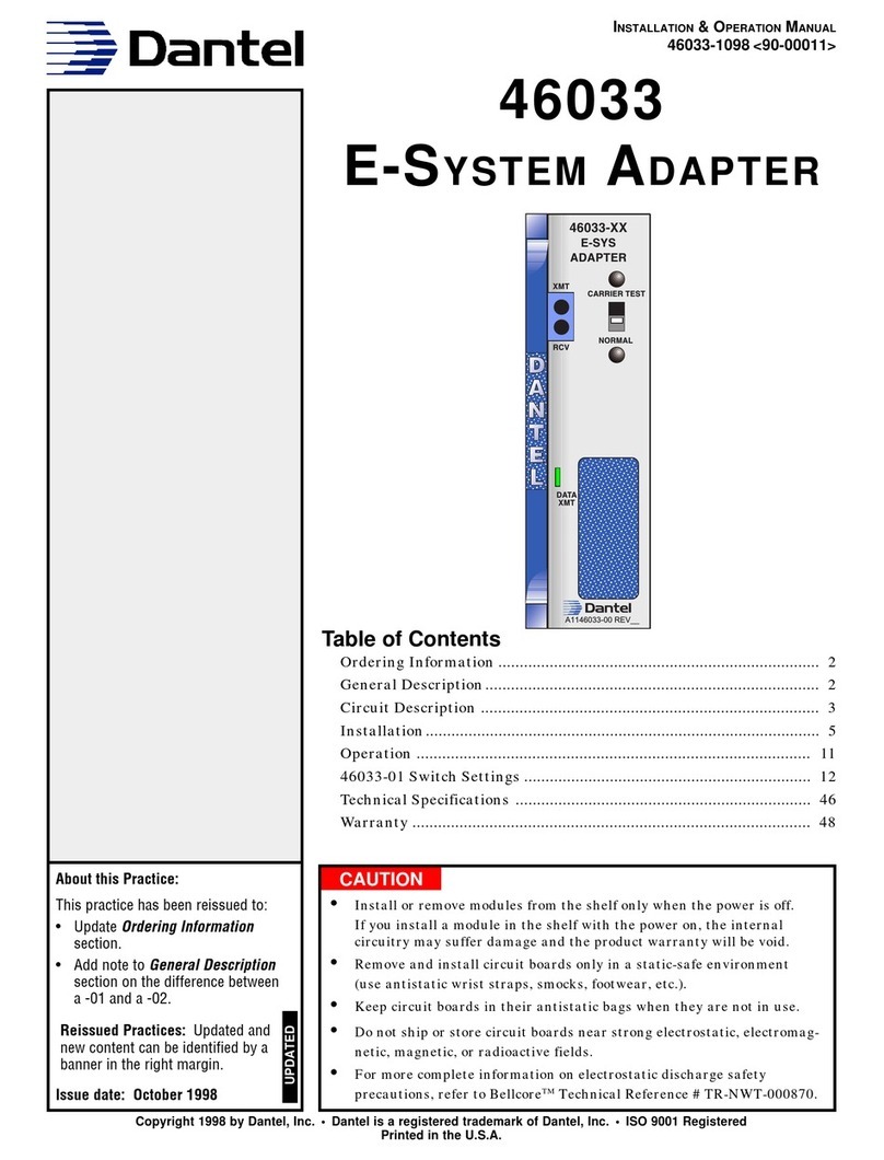 Dantel 46033 User manual