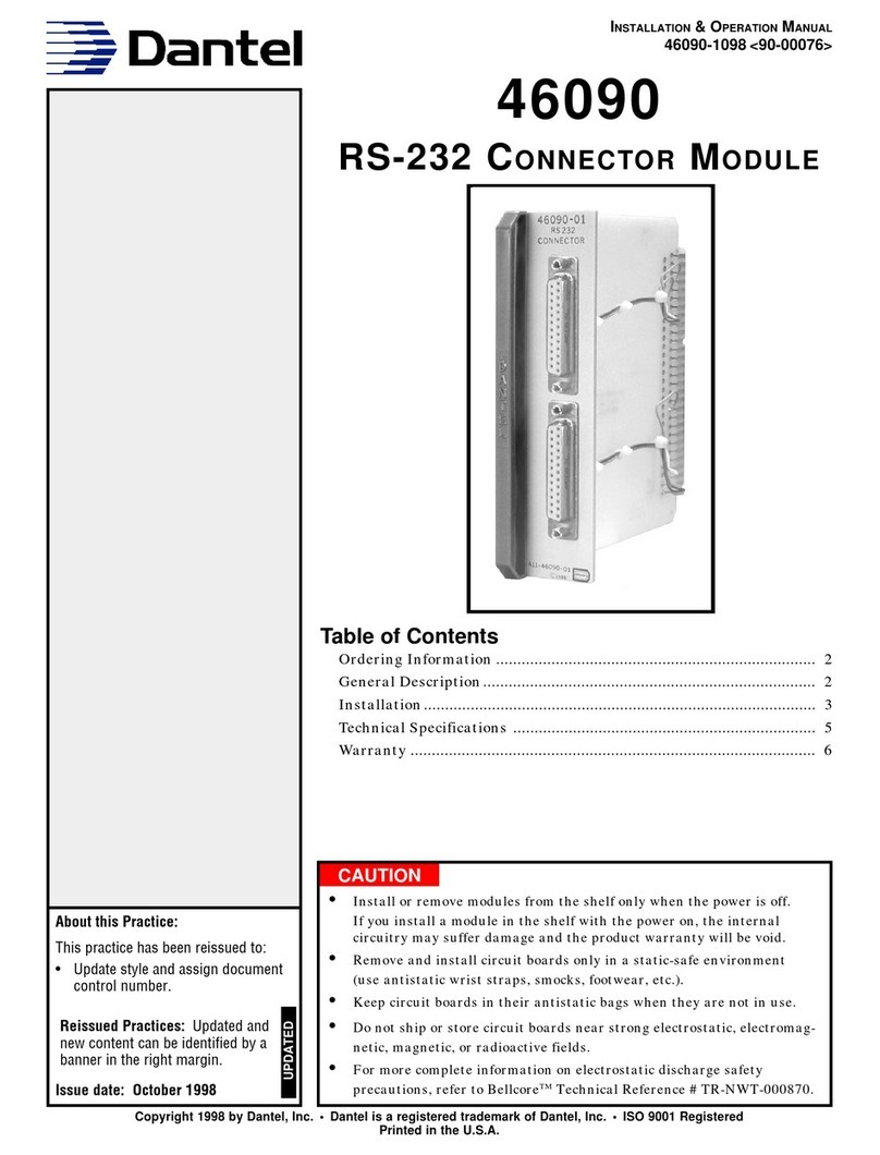 Dantel 46090 User manual