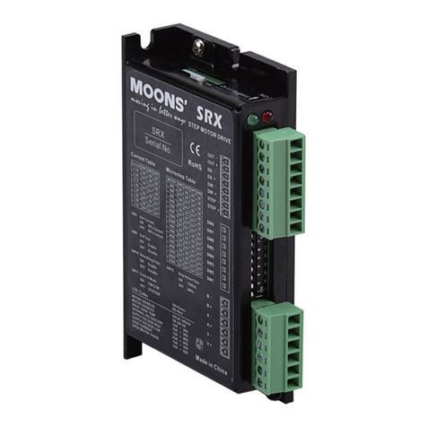 Moons' SRX02 User manual Moons' SRX02 User manual