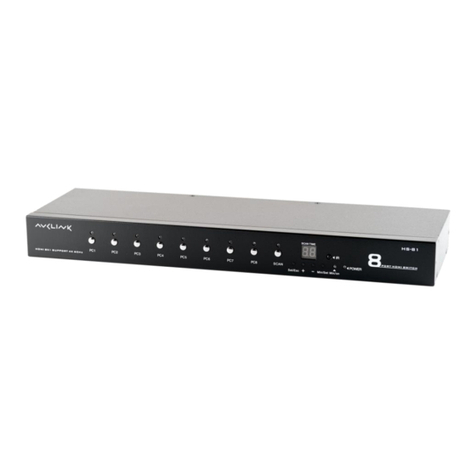 AVCLINK HS-81 user manual