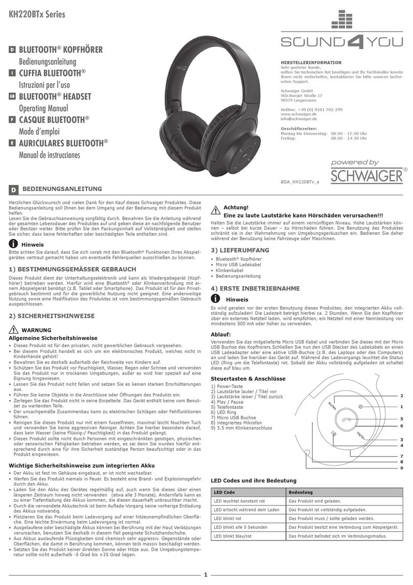 Schwaiger Sound4you KH220BT Series User manual
