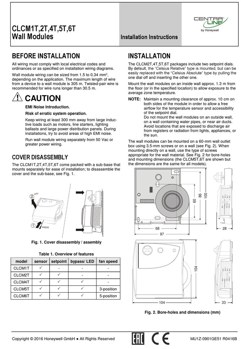 Honeywell CentraLine CLCM1T User manual