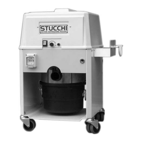 STUCCHI ST1-C Manual of use