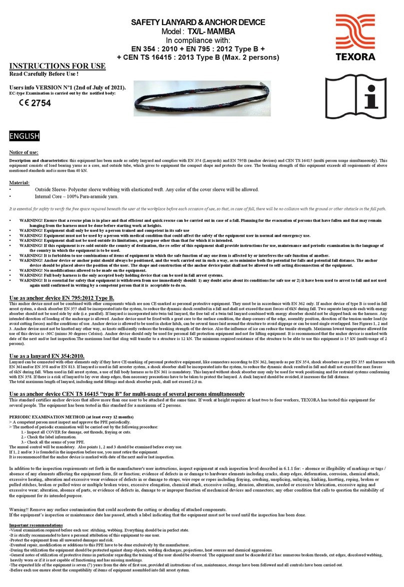 Texora TX/L- MAMBA Instructions for use