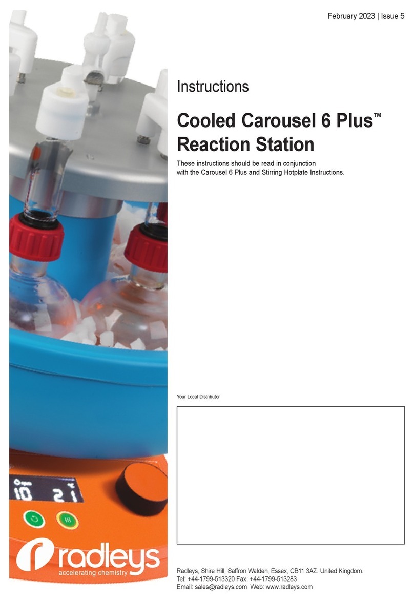 Radleys Carousel 6 Plus User manual