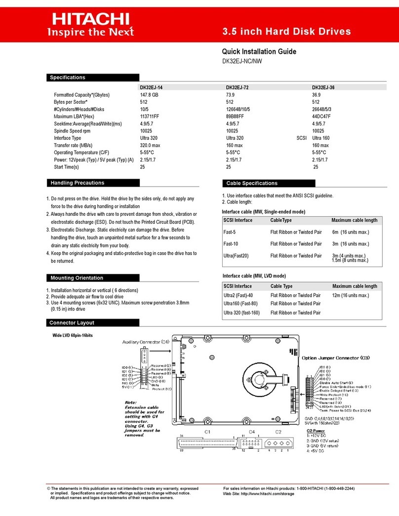 Hitachi DK32EJ-NC User manual Hitachi DK32EJ-NC User manual