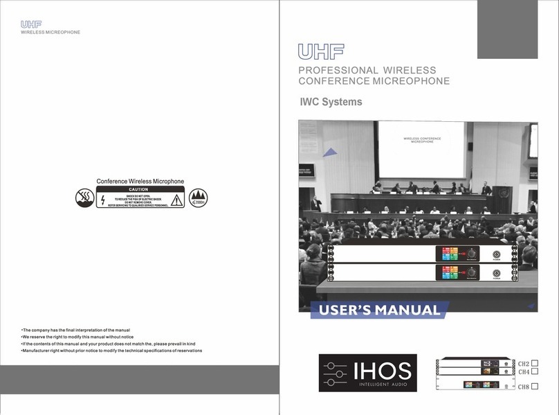 FOS Technologies IWC-400 user manual