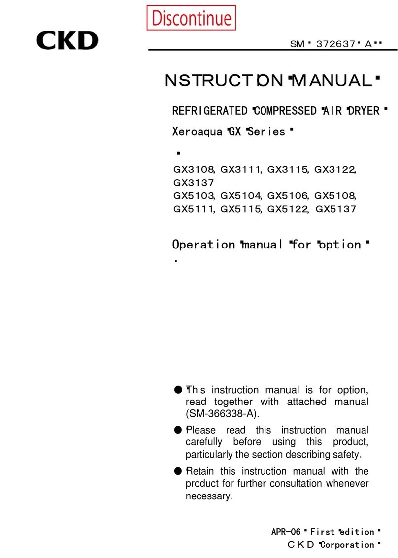 CKD Xeroaqua GX Series instruction manual