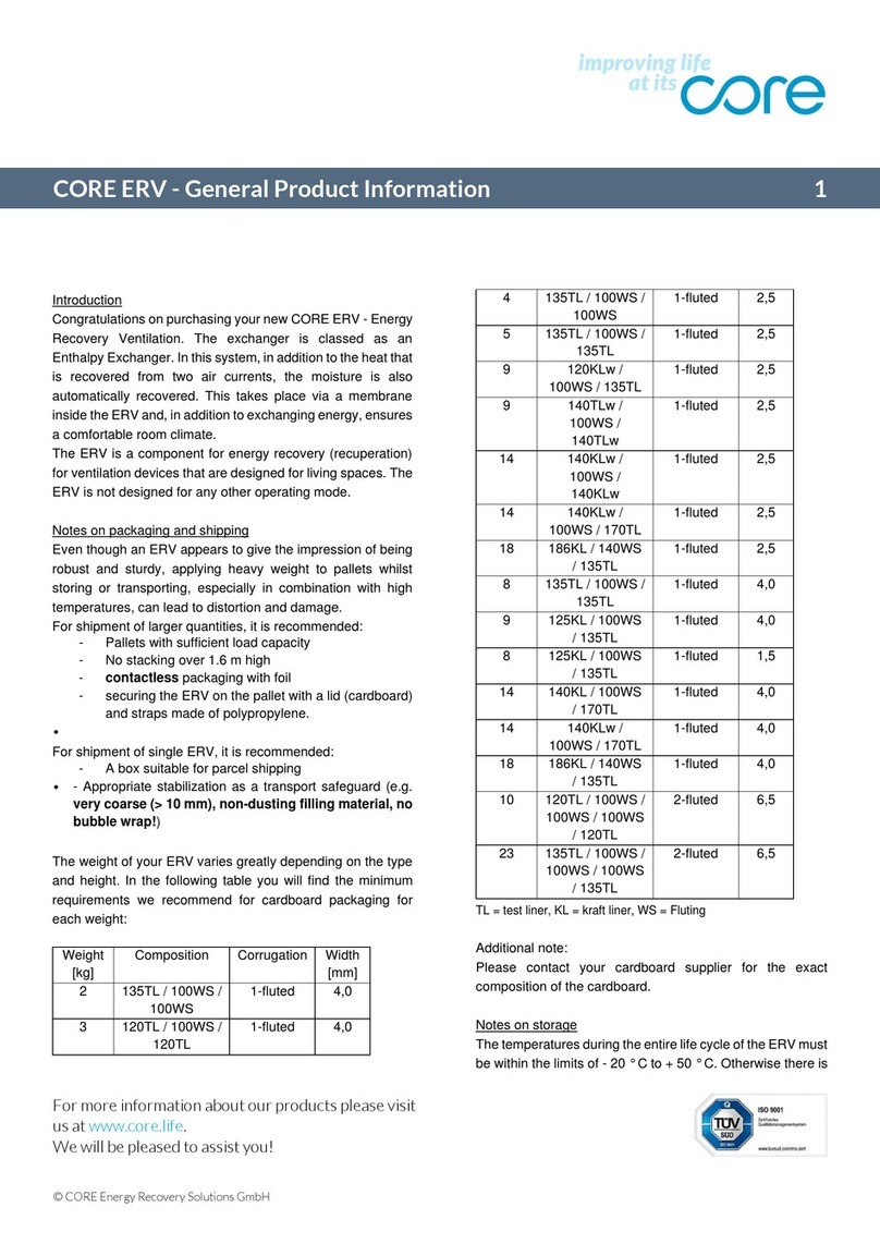 Core ERV Product information Core ERV Product information