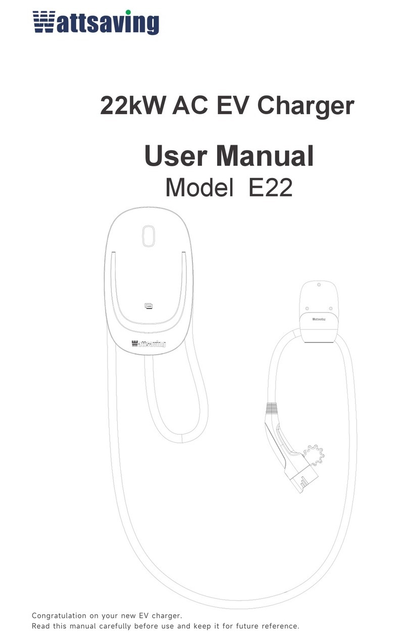 Wattsaving E22 User manual